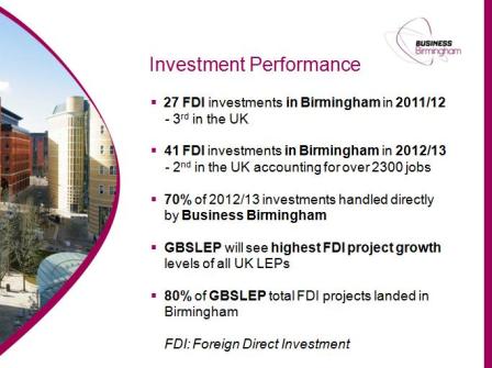 FDI Business Birmingham June 2013